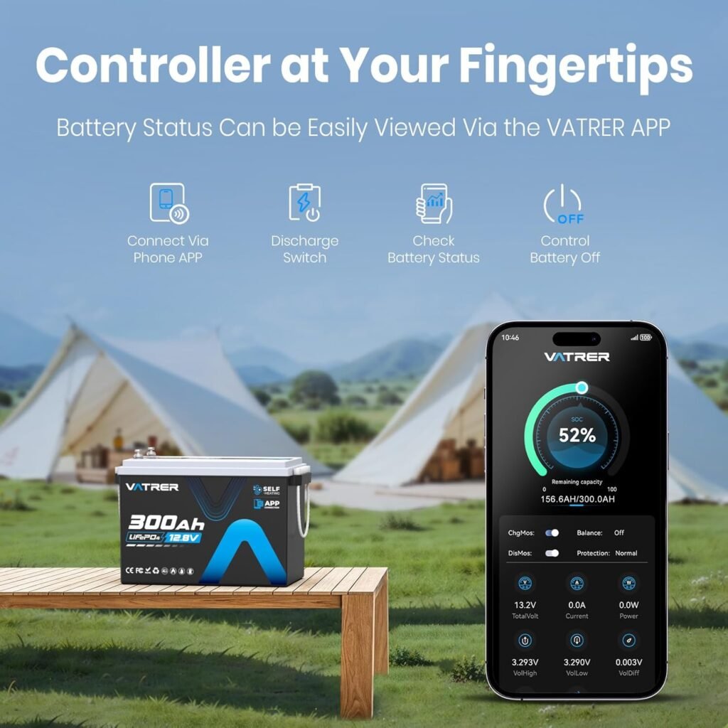 12V 300AH Mini Lithium Battery with Self-Heating  APP Monitoring, Deep Cycle Rechargeable LiFePO4 Battery, Low/High Temp Cut off, Built-in 200A BMS,Perfect for RV, Camping, Off-Grid Applications