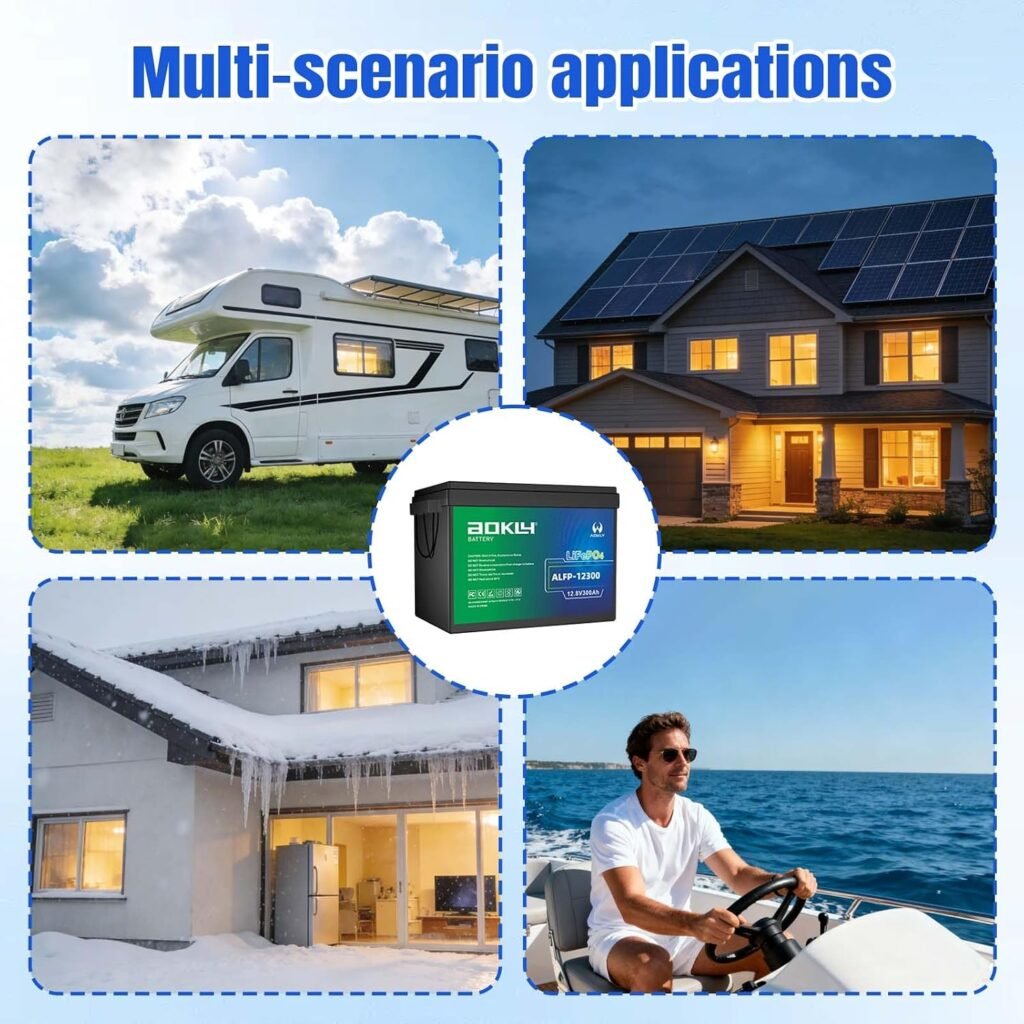 AOKLY Mini 12V 300Ah LiFePO4 Battery with Bluetooth 200A BMS, 15000+ Deep Cycles, 3840Wh Low-Temp Cut-Off, Lithium Battery for RV Solar Marine TrollingMotor Off-Grid Backup Power Home Energy