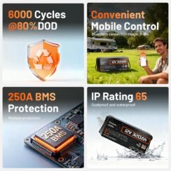 HumsiENK 12V 320Ah LiFePO4 Lithium Battery Review (2026) — Is It Worth Buying?