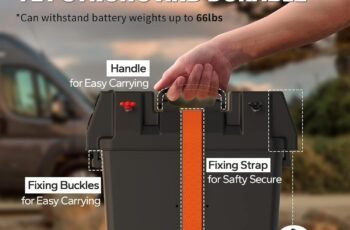 Litime Portable Battery Box Review (2026) — Reliable Power for Outdoors