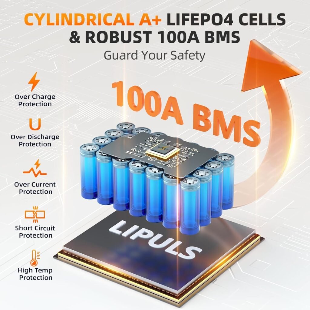 12V 100Ah LiFePO4 Battery (1Pack), Group Lithium Battery, UP to Cycles, Built-in 100A BMS, Max.1280Wh Energy, Perfect for Trolling Motor, RV, Solar System, Home Energy Storage 12V 100Ah LiFePO4 Battery (1Pack), Group Lithium Battery, UP to Cycles, Built-in 100A BMS, Max.1280Wh Energy, Perfect for Trolling Motor, RV, Solar System, Home Energy Storage
