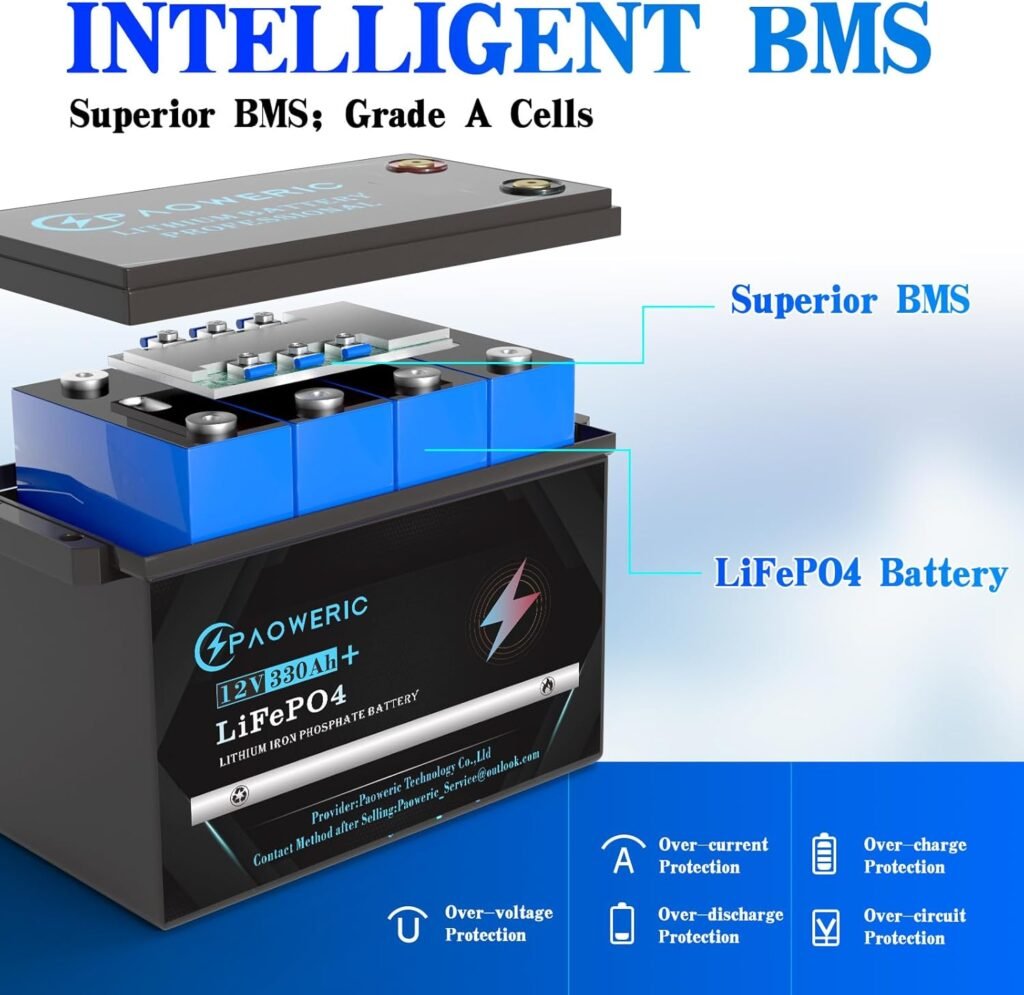 12V 300Ah/330Ah LiFePO4 Battery Built-in 200A BMS,Rechargeable Lithium Battery, Perfect for Solar systerm,RV,Camping,Battery Backup,Marine and Home Energy Storage