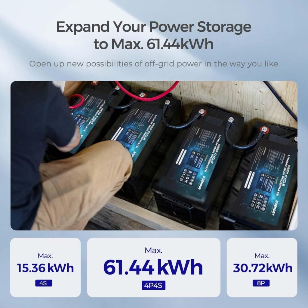 RENOGY REGO Lithium Battery Self-Heating 12V 300Ah LiFePO4 Battery with BMS, EV-Grade Battery Cells, Over Cycles, IP65, Expandable Deep Cycle Power for Trolling Motors, Marine and Off-Grid