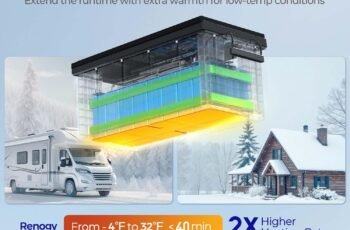 RENOGY REGO Lithium Battery Self-Heating 12V 300Ah Review (2026) — Worth It?