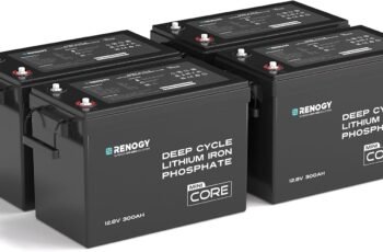 RENOGY REGO Lithium Battery 12V 300AH Review (2026) — Compact & High-Capacity Power